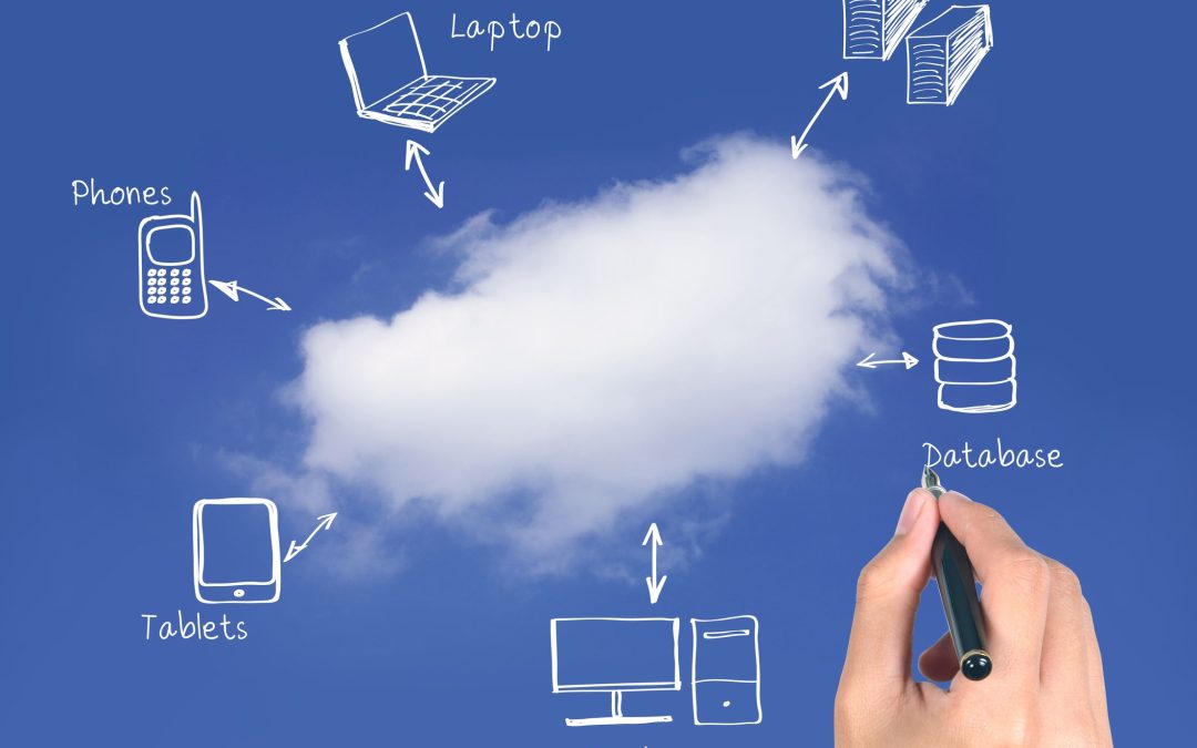 Enhance your business resilience with Managed Cyber Security Services, Monona, WI, expertise.