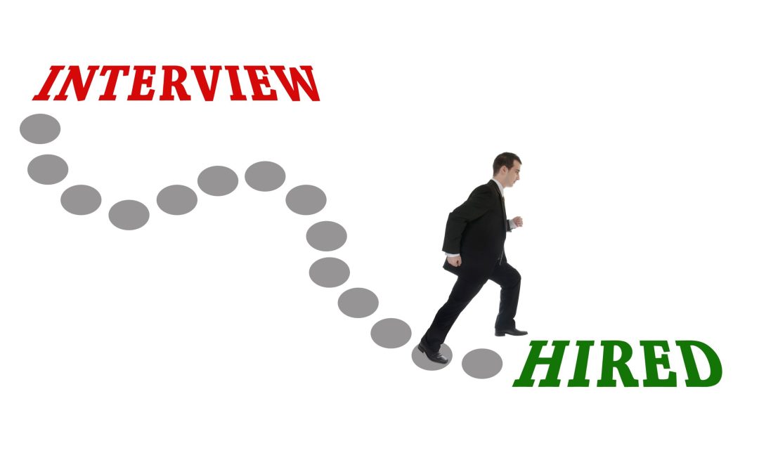 Finding Qualified Talent Made Simple With a Staffing Agency in NYC
