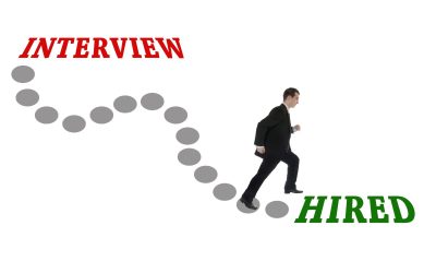 Finding Qualified Talent Made Simple With a Staffing Agency in NYC